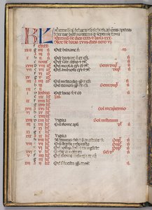 Missale: Fol. 8v: Pagina del calendario di dicembre, 1469 da Bartolomeo Caporali