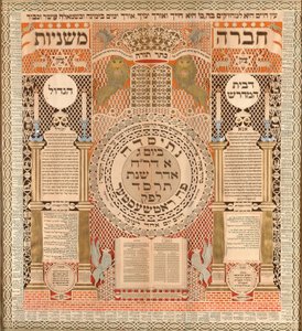 Tavoletta commemorativa e calendario di Omer da Baruch Zvi Ring