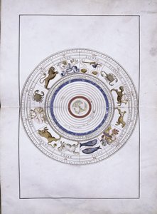 Zodiaco come sfere con la terra al centro dall
