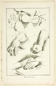 Design: Mani, da Encyclopédie da Benoit Louis Prevost