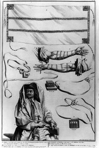 Diagramma che raffigura il costume rituale ebraico da Bernard Picart
