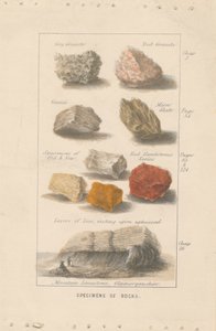 Specimen di rocce. Prova di un