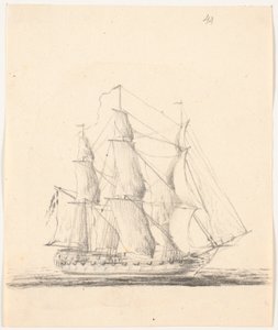 Nave da guerra a vele spiegate
