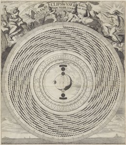 Indicatore di luna e eclissi da Caspar Luyken