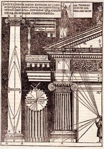 Esempi di proporzioni classiche, da Di Lucio Vitruvio Pollione de architectura a libri dece, di Gotardo de Ponte Como, 1521 da Cesare di Lorenzo Cesariano