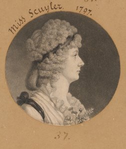  da Charles Balthazar Julien Févret de Saint-Mémin