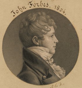 John Goddard da Charles Balthazar Julien Févret de Saint-Mémin