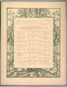 Serie di paesaggi: Colophon da Charles Marie Dulac