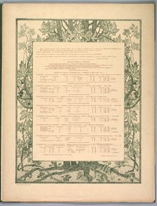 Suite di Paesaggi: Colophon, 1892-1893 da Charles Marie Dulac