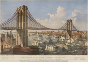 Il grande ponte sospeso del fiume East: Collegamento tra le città di New York e Brooklyn da Charles Parsons