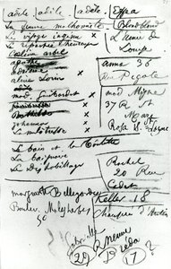 Pagina di un quaderno da Charles Pierre Baudelaire