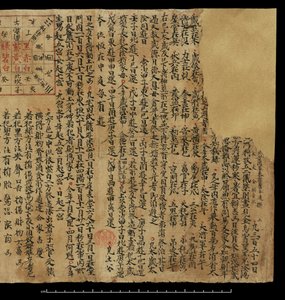 Almanacco, Dunhuang Mogao da Chinese School