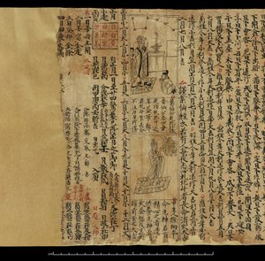 Almanacco, Dunhuang Mogao da Chinese School