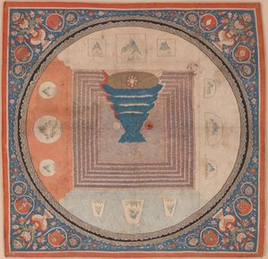 Mandala cosmologico con il Monte Meru da Chinese School
