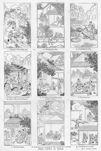 Fabbricazione della porcellana da Chinese School