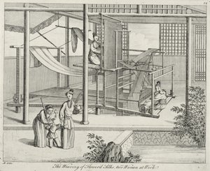 La Tessitura dei Seta Fiorite, Due Donne al Lavoro, Cina, fine XVIII secolo da Chinese School