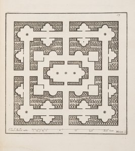 Progetto per Parterre, da Theatre des Plans et Jardinages, pub.1652 (incisione) da Claude Mollet