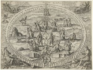 Allegoria dell