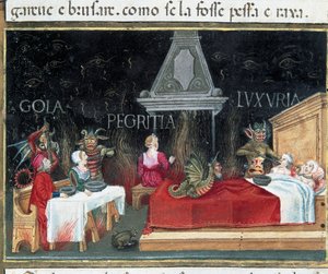 Rappresentazione del cerchio dell