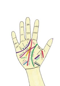 Palm Hand (pennarello su carta)
