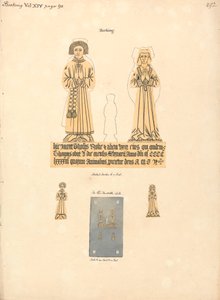 Piastra di Ottone per Thomas e Alicia Broke, Chiesa Parrocchiale di Santa Margherita, Barking da Daniel Lysons