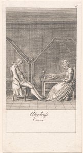 Motivi per il Matrimonio e le loro Conseguenze. Bl. 6 da Daniel Nikolaus Chodowiecki