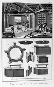 Una fucina, fornace, fusione in sabbia, 1751-1777