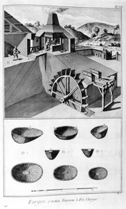 Una fucina, ferriera, 1751-1777 da Denis Diderot