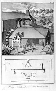 Una fucina, ferriera, rilievo e pesatura 1751-1777