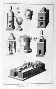 Chimica, utensili da fornace, 1751-1777 da Denis Diderot