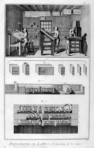 Interno di una tipografia, composizione tipografica da Denis Diderot