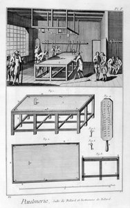 Uomini che giocano a biliardo, 1751-1777 da Denis Diderot