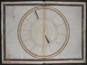 Illustrazione dall
