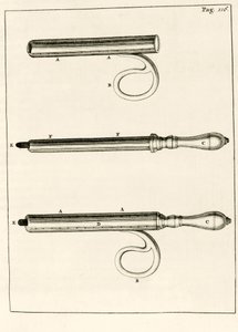 Una serie di siringhe per ascessi, da Exercitationes Practicae circa Medendi Methodum di Frederik Dekkers, 1694