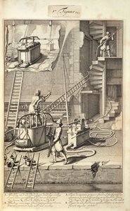 Macchinari antincendio, da un libro sulla lotta antincendio in Olanda, pubblicato c.1700 da Dutch School