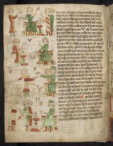 Diritto feudale. Dal Sachsenspiegel di Heidelberg da Eike von Repgow