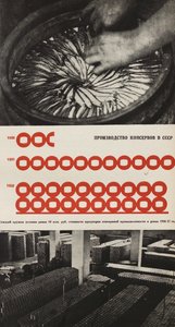 Produzione della fabbrica di conserve alimentari. Illustrazione da L