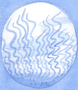 All