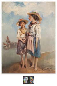 Sorelle