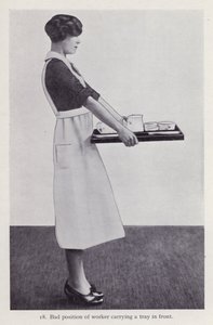 Illustrazione per Postura nei Lavori Domestici da English Photographer