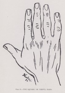 La mano quadrata, o utile da English Photographer