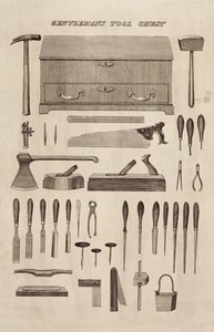 Cassetta degli Attrezzi di un Gentiluomo, dal catalogo di Cutler & Co. da English School