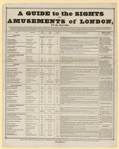 Guida alle Attrazioni e Divertimenti di Londra, per l