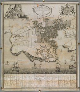 Piano della città e della cittadella di Plymouth da English School