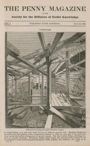 Cassaforma per la riparazione del ponte di Blackfriars da English School