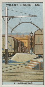 Un calibro di carico ferroviario