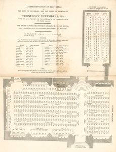 Rappresentazione dei tavoli alla Guildhall, Londra, l