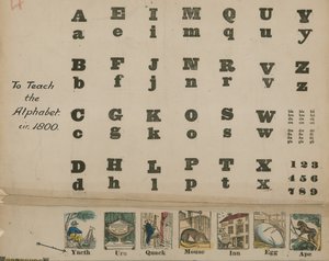 Alfabeto dalla A alla Z, circa 1800 da English School