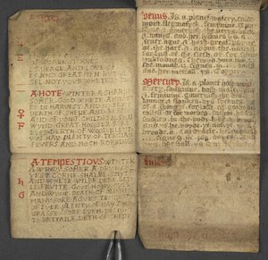 Almanacco, contenente tabella delle lettere dominicali e numeri d