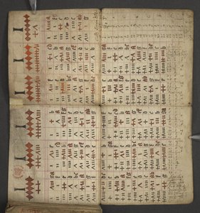 da Almanacco, contenente tabella delle lettere dominicali e numeri d